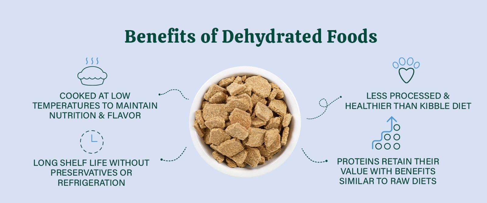 Benefits of dehydrated food for dogs includes long shelf life, cooked at low temperatures and less processed than kibble